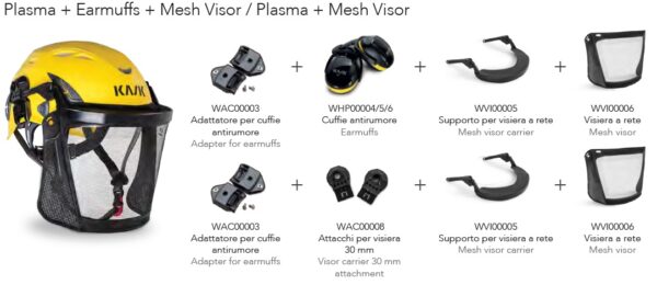 KASK Superplasma Mesh Visor Carrier - Image 4